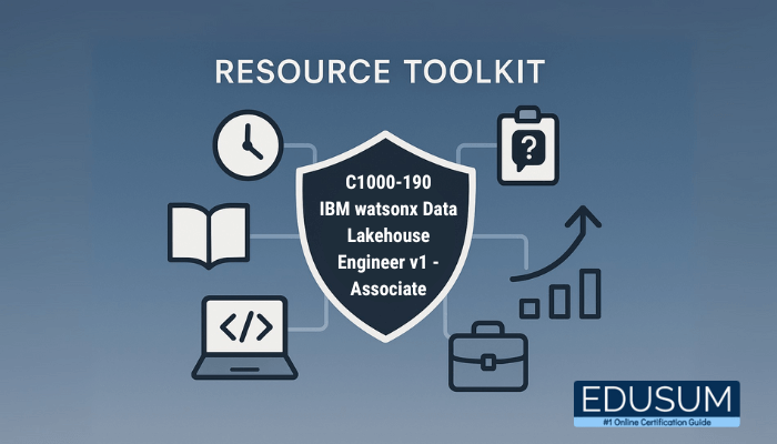 All-in-One IBM C1000-190 Resource Toolkit for Busy Professionals