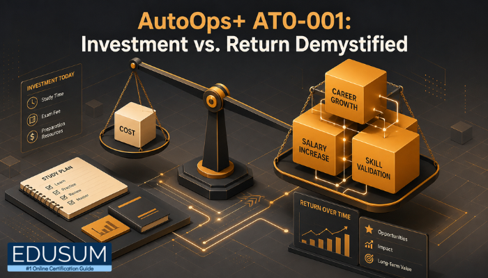An infographic depicting a balanced scale with Cost on one side and Career Growth, Salary Increase, and Skill Validation weighing heavier on the other, symbolizing the ROI of CompTIA AT0-001.