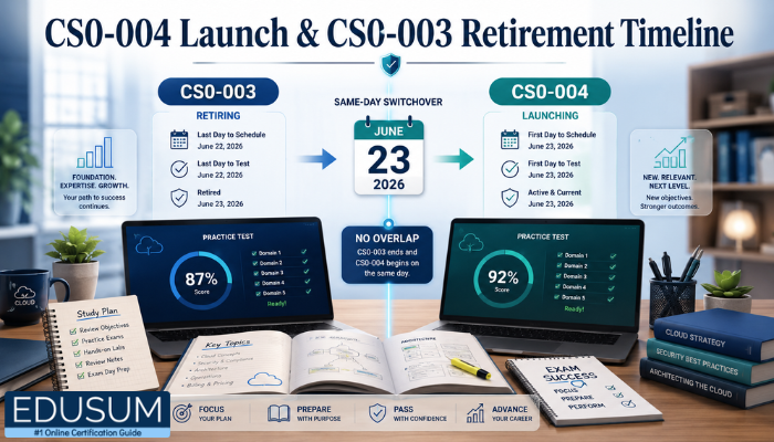 CySA+ transition timeline image showing CS0-003 retirement and CS0-004 launch on June 23, 2026 with study materials and laptop.