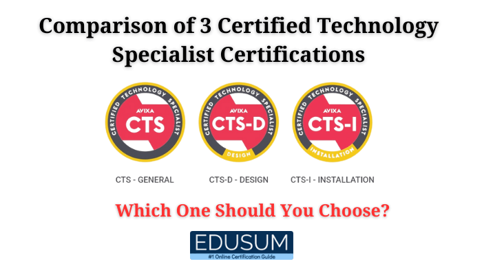 The image provides a comparison of three AVIXA Certified Technology Specialist (CTS) certifications and asks, "Which one should you choose?"