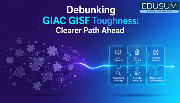 A conceptual infographic shows complex digital fragments transforming into a clear, organized structure, representing the simplification of GIAC GISF concepts.