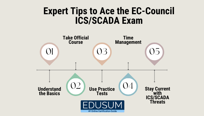 Expert Tips to Ace the EC-Council ICS/SCADA Exam