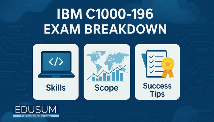 IBM C1000-196 Exam Breakdown: Skills, Scope, and Success Tips
