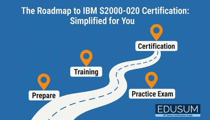 The Roadmap to IBM S2000-020 Certification: Simplified for You